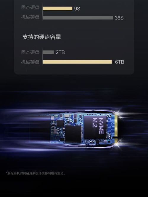 联想P2专业图形工作站成都热销，4999元助力计算机软件技术开发